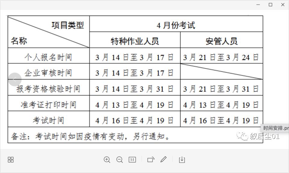2022年四川省建筑行业安全员ABC考试计划通知