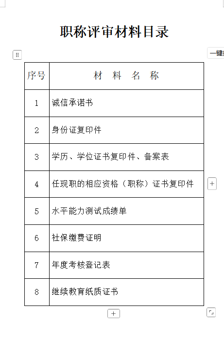 资格类 .png 资格类 .png